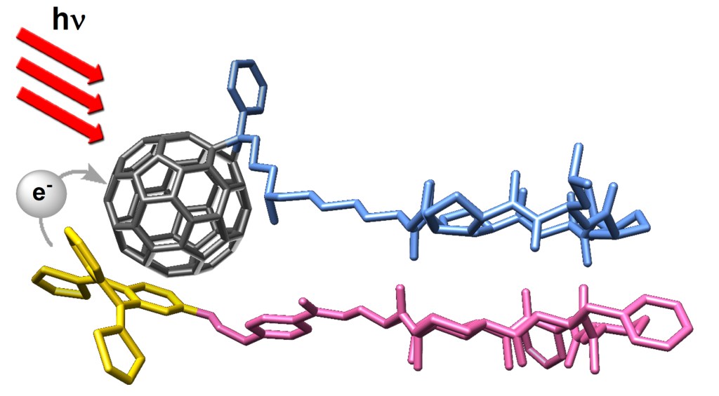 Reprinted with permission from Macromolecules, 2007, 40, 6094–6099. Copyright © 2007 American Chemical Society